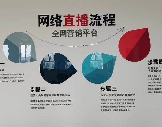 托克遜縣職業(yè)高中電子商務(wù)實(shí)訓(xùn)室